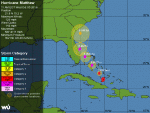 hurricane-matthew